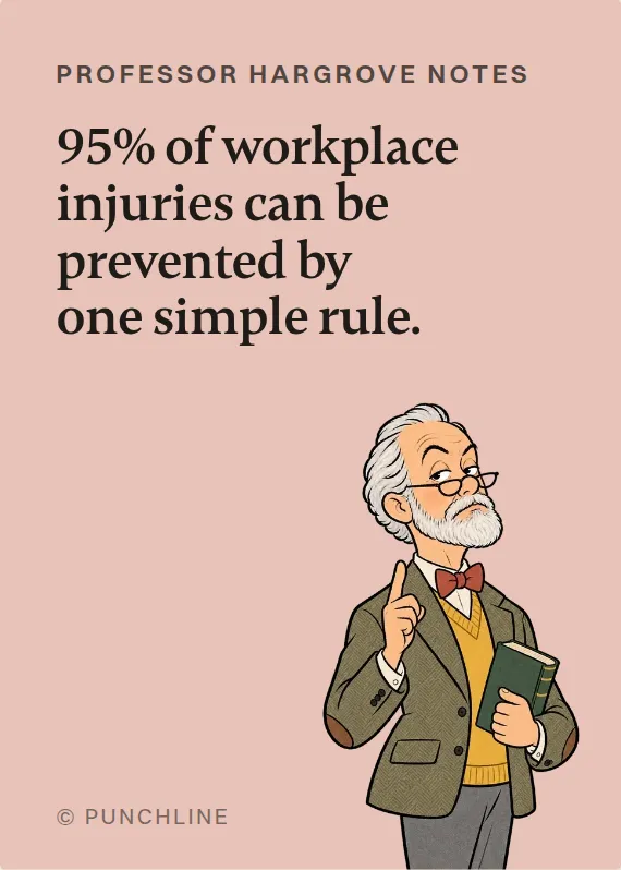 Prof. Hargrove hurt on the job card: 95% of workplace injuries can be prevented by one simple rule.